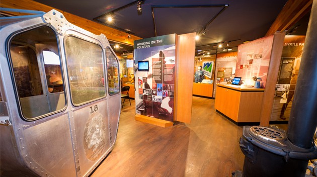 Photo of a museum with a old ski gondola car and walls lined with information.